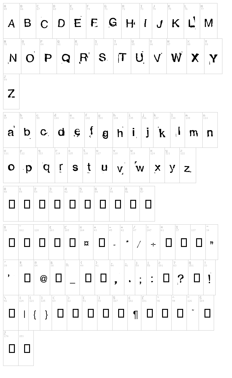 Alexandras Stempelkasten font map